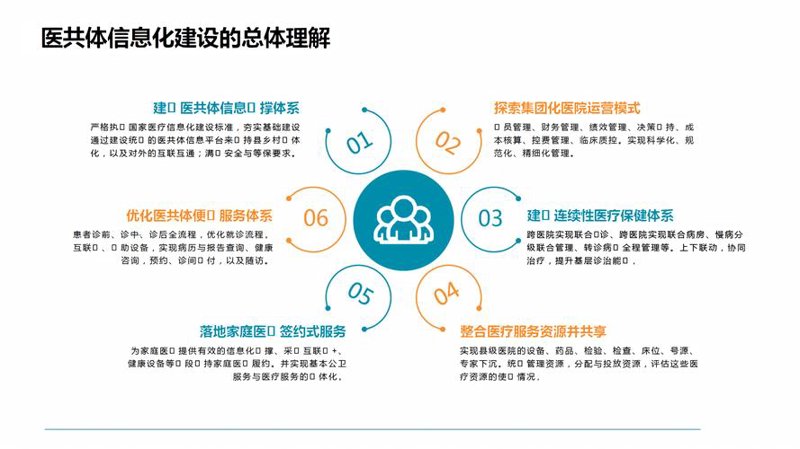 软件开发：上海的创新引擎