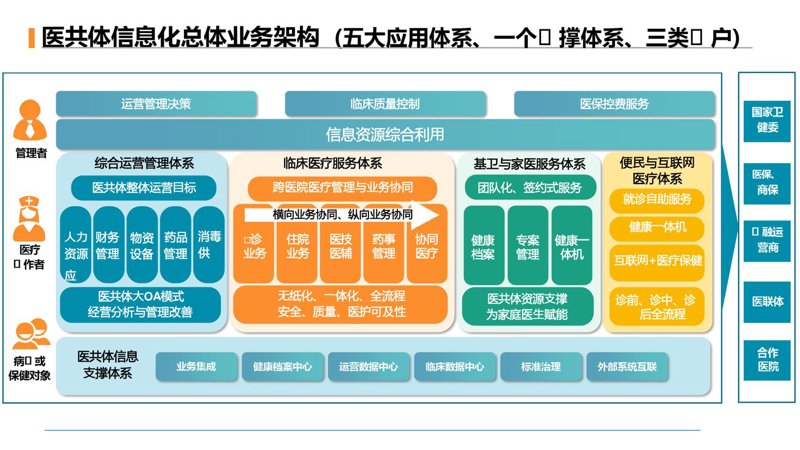 IT外包服务让企业焕发出新的活力